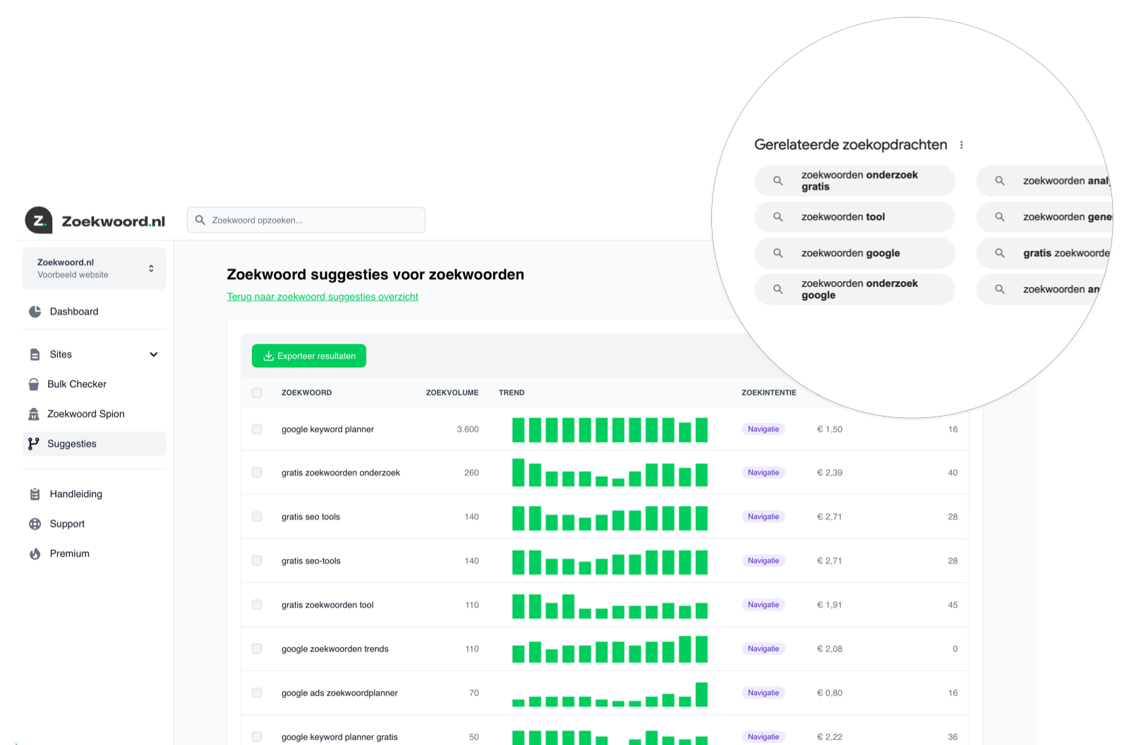 Zoekwoord suggesties