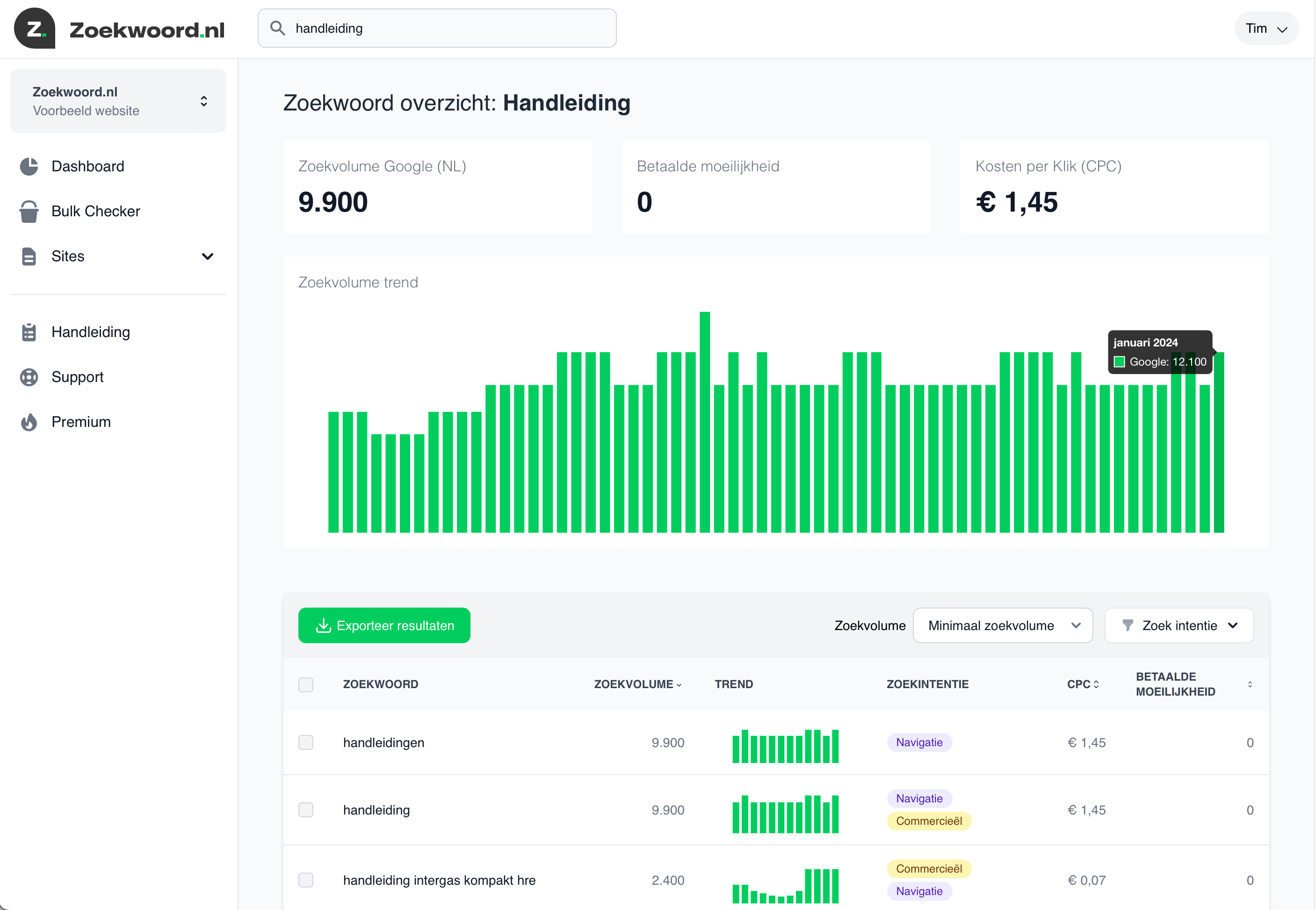 Zoekwoord resultaten
